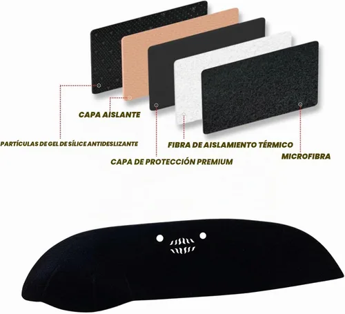 Vista 4 de Alfombrilla para salpicadero, ajustable, no deslizante, personalizada, compatible con Kia Sorento 2016 2017 2018 2019 2020 Protector para el sol