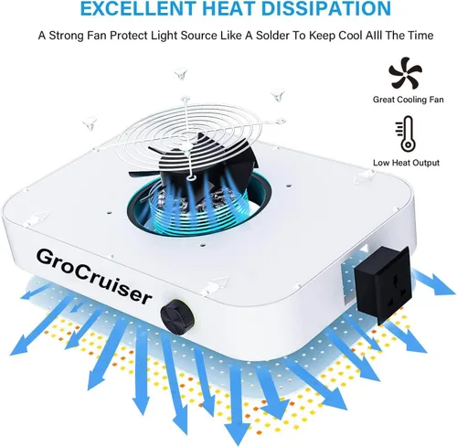 Vista 4 de Luz LED de cultivo regulable de 1000 W, luz de espectro completo para plantas de espectro completo para cultivo en interiores, lámparas de cultivo