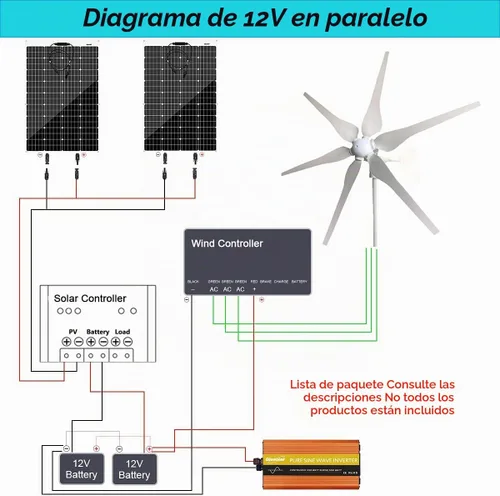 Vista 2 de Kit generador de turbina eólica de panel solar de 300 W: turbina eólica de 100 W 12 V + panel solar monocristalino de 100 W + controlador de carga +