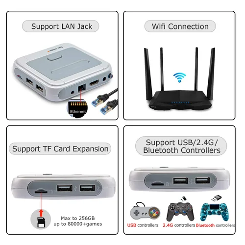 Vista 6 de Kinhank Super Console X with 37,000+ Classic Games,Retro Video Game Consoles,Emulator Console for HD/AV Output,Compatible with 50+ Emulators, 2