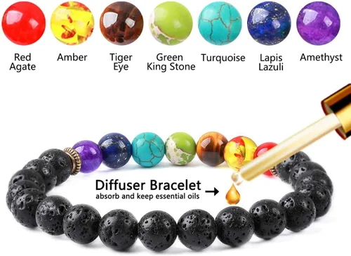 Vista 3 de Pulsera de 7 chakras, pulsera de 7 chakras, amor supremo, religión curativa piedras reales pulseras de yoga y reiki, Gema Piedra, Ágata