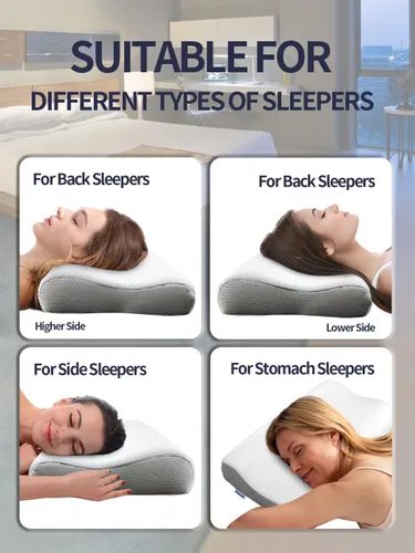 Vista 6 de Almohada de contorno de espuma viscoelástica para aliviar el dolor de cuello, almohada cervical ergonómica con 2 alturas, soporte ortopédico