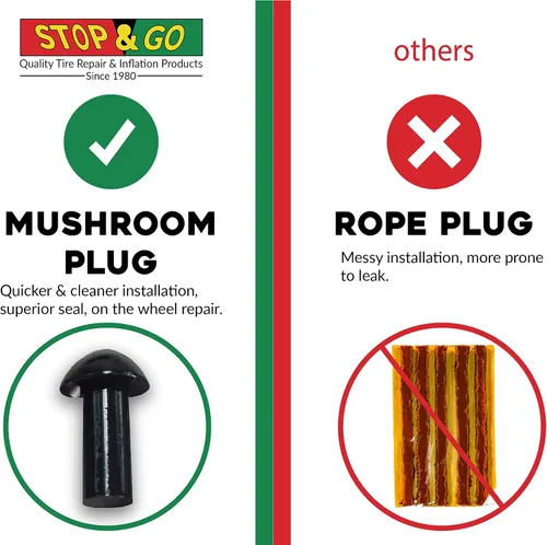 Vista 3 de Stop & Go 2075 - Reparación de neumáticos con tapón de hongo para pinchazos y desinflados, 3/4 pulgadas de largo x 5/16 pulgadas de diámetro