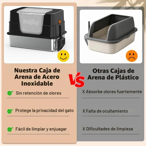 Vista 7 de Vivifying Caja de arena XL para gatos de acero inoxidable con tapa, entrada