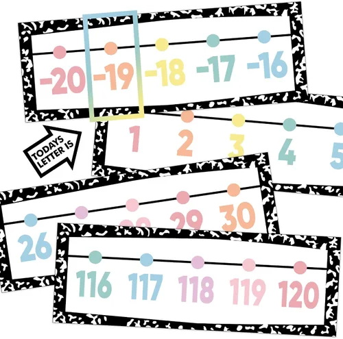 Vista 17 de YIXAXKAO 29 piezas de líneas numéricas para pared de aula, 20 a 120 líneas numéricas, borde de tablón de anuncios, color blanco y negro, decoración