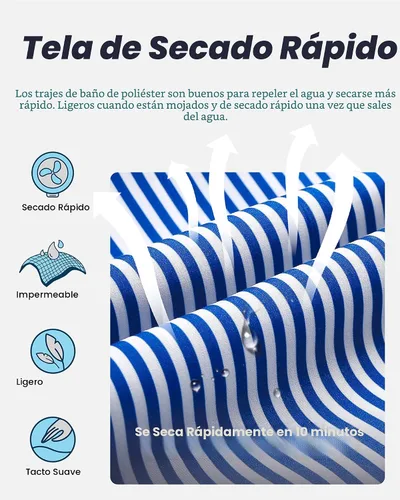 Vista 4 de maamgic Traje de baño para hombre, de secado rápido, con forro de malla, divertido traje de baño de 7 pulgadas Raya azul