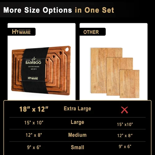 Vista 7 de HIWARE Juego de 4 Piezas de Tablas de Cortar Extra Grandes de Madera - Tablas de Cortar de Bambú para Preparación de Comidas y Servicio