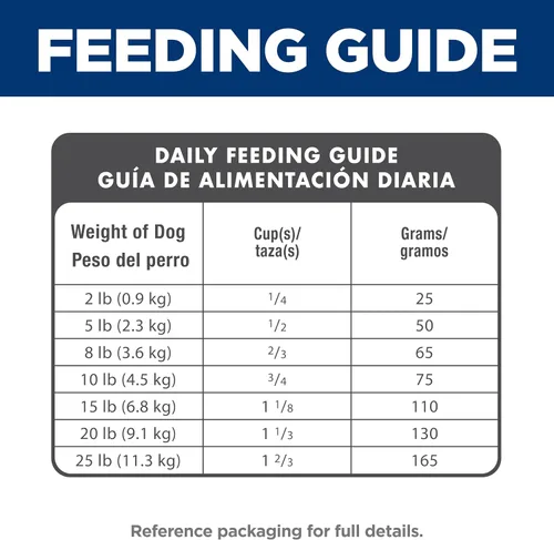 Vista 11 de Alimentos secos para perros de raza pequeña y mini, de Hill’s Science Diet, Adultos 11+