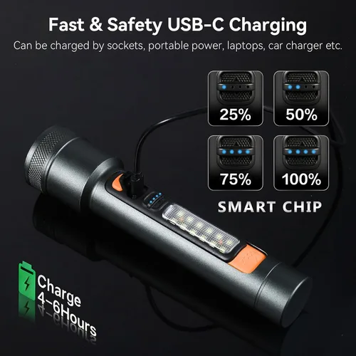 Vista 2 de VAVOFO Linterna LED recargable, gris y naranja