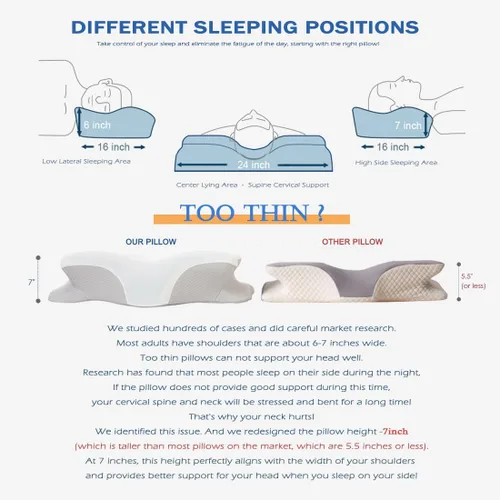 Vista 8 de EUCIOR - Almohadas de gel refrescante para cuello y hombros, almohada cervical para dormir cómodamente, almohadas ergonómicas de espuma