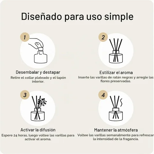 Vista 4 de Juego difusor de cañas, aceite esencial de bambú natural 6.7 fl oz