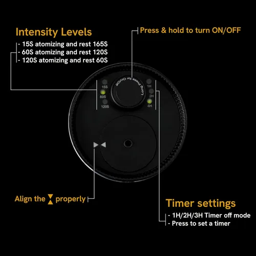 Vista 6 de BlueHills Waterless Cordless Essential Oil Diffuser for Home Car Office Hotel Travel Long Runtime Compact Premium Small Aroma Diffuser – J09 Beige