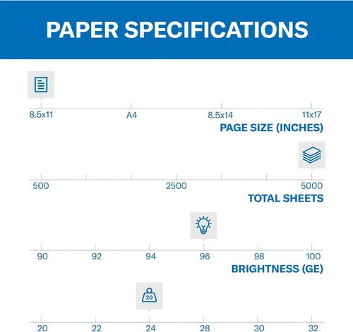 Vista 2 de Hammermill papel, Fore multifunción, 24 lb, 8.5 x 11, carta, brillo 96, Blanco
