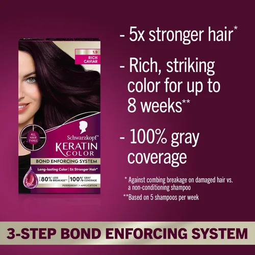 Vista 2 de Schwarzkopf con queratina color para el cabello