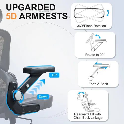 Vista 3 de Silla de oficina grande y alta de 500 libras, silla de computadora ejecutiva grande y resistente con brazos abatibles 5D, silla de escritorio