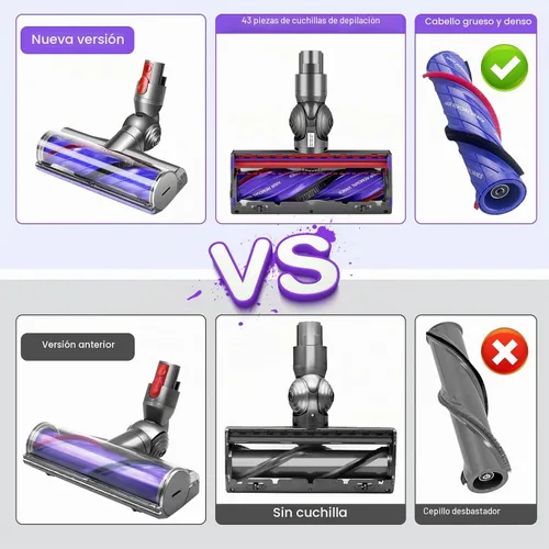 Vista 7 de Cabezal de Motor de Liberación Rápida Anti-Enredos Mejorado para Dyson V7 V8 V10 V11 V15 SV10 SV11 SV12 SV14 Repuesto para Aspiradora