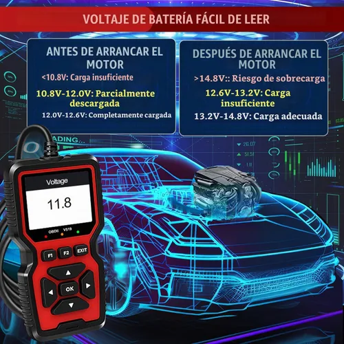 Vista 5 de Escáner profesional OBD2 V519 - Lector de código OBDII + CAN actualizado 2026, datos en vivo, prueba de batería, biblioteca de más de 40000 DTC