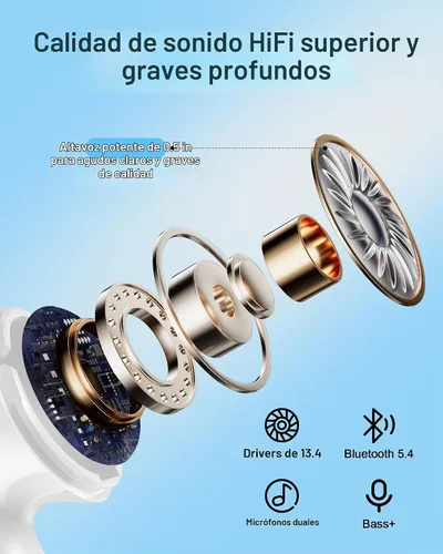 Vista 4 de Auriculares inalámbricos Bluetooth 5.4, iPhone 17e 17Air 16 15 14 13 Pro Max auriculares inalámbricos Bluetooth con cancelación de ruido