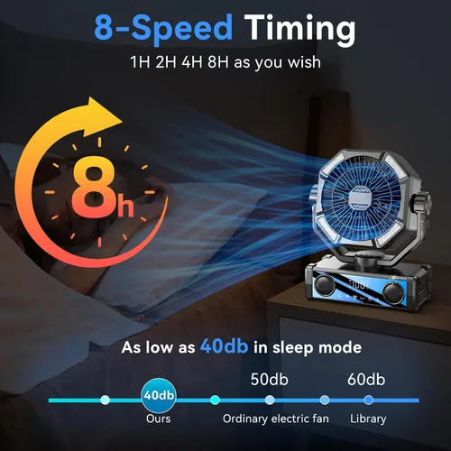 Vista 6 de Ventilador portátil recargable con altavoz Bluetooth 5.3, ventilador de campamento de 25000 mAh con control táctil de 5 velocidades y luz LED de 3