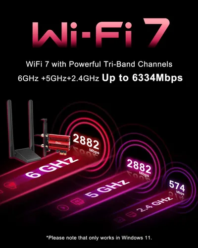 Vista 3 de Ubit Tarjeta Wi-Fi 7 6338Mbps 6G+5G+2.4G con Bluetooth 5.4, 160MHz 802.11be Tarjeta WiFi PCIe Adaptador de red inalámbrica de tres bandas para PC