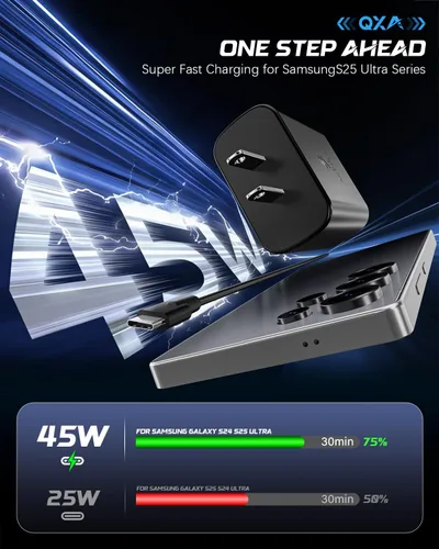 Vista 2 de Cargador de teléfono Android de carga súper rápida USB C de 45 W, paquete de 2 con cables duales de 6 pies, compatible con Samsung Galaxy
