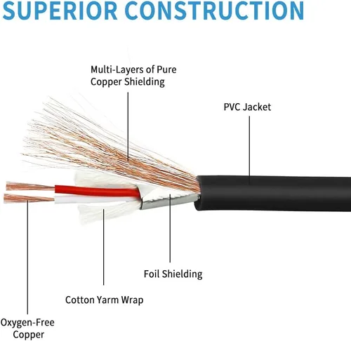 Vista 6 de Cable divisor Y de XLR doble hembra a 3,5 mm, cable de interconexión de micrófono de audio auxiliar estéreo TRS de XLR hembra desequilibrada a mini