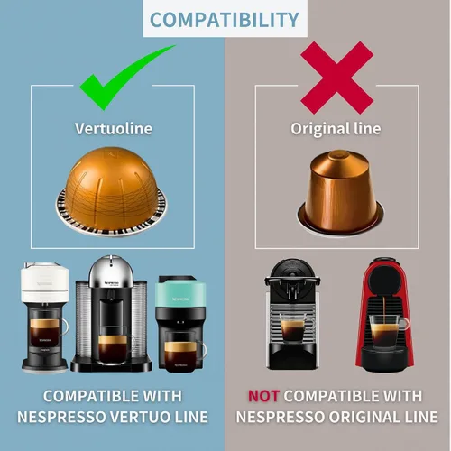 Vista 7 de SEALPOD - Fundas reutilizables para cápsulas de café reutilizables Nespresso Vertuo, tapas de silicona de grado alimenticio, tapas recargables