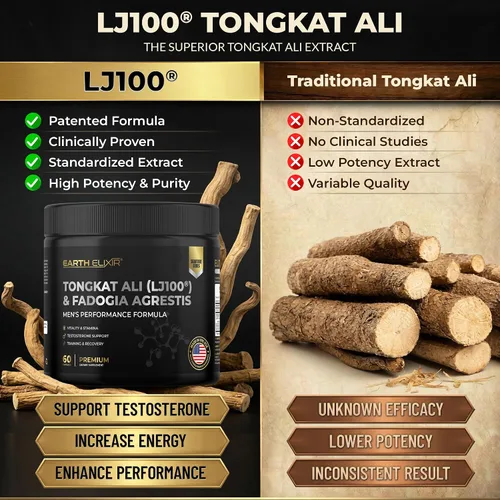 Vista 3 de Earth Elixir Premium Tongkat Al (LJ100) y Fadogia Agrestis para hombres y – Suplemento natural de testosterona – Fabricado en Estados Unidos