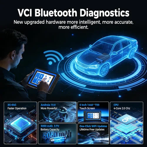 Vista 7 de TOPDON Escáner X800BT OBD2, herramienta de escaneo bidireccional, servicio Herramienta de diagnóstico automotriz inalámbrica inalámbrica del sistema