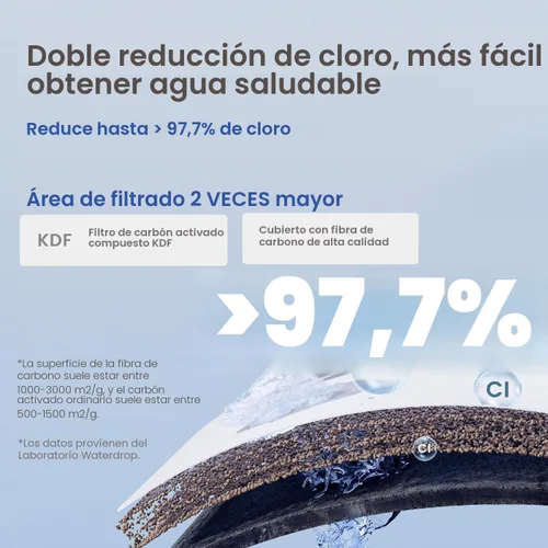 Vista 5 de Waterdrop Sistema de filtro de agua de 3 etapas para toda la casa, con filtro de carbono y filtro de sedimentos, filtración de 7 etapas que reduce