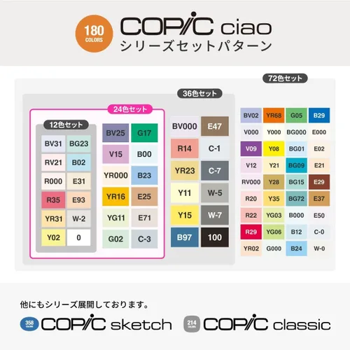 Vista 4 de Copic Juego de 36 colores Ciao Start