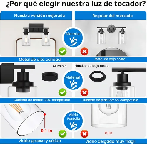 Vista 2 de MELUCEE Aplique de pared negro industrial vintage de 2 luces con pantalla de vidrio transparente y base de metal, luces de tocador de baño, apliques