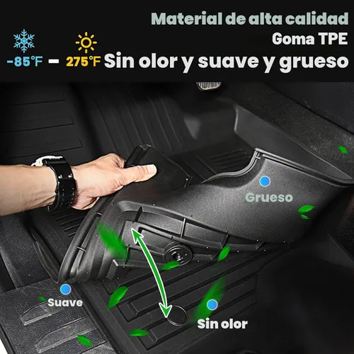 Vista 3 de Auxko Alfombrillas para todo tipo de clima, tapete de carga con respaldo para Honda Pilot 8 pasajeros 2016-2022, forros de elastómero termoplástico