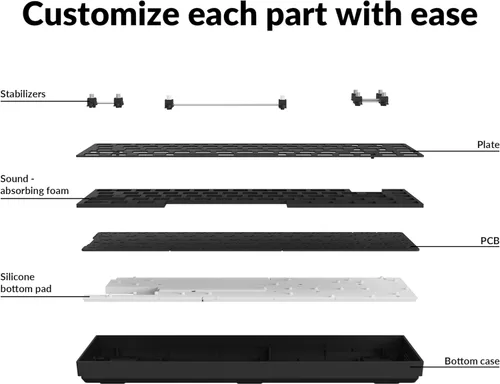 Vista 5 de Keychron K6 Pro Teclado mecánico inalámbrico personalizado versión barebone, macro programable QMKVIA, diseño 65% intercambiable en caliente
