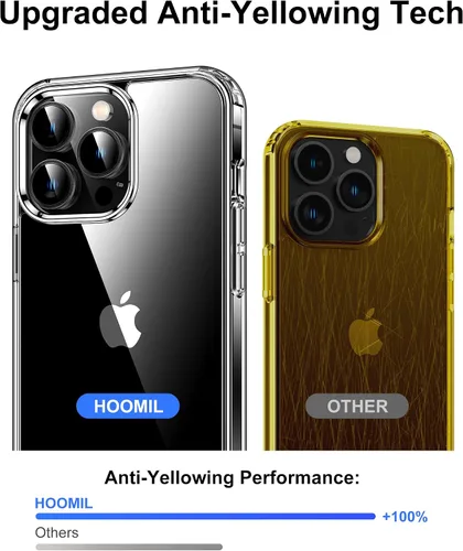 Vista 60 de HOOMIL Funda para iPhone 7 Plus/iPhone 8 Plus de 5.5 Pulgadas, sin amarillamiento, protección contra caídas, cubierta trasera dura transparente