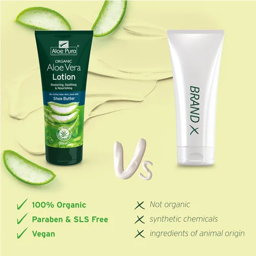 Vista 5 de Aloe Pura Loción Aloe Vera 6.8 fl oz