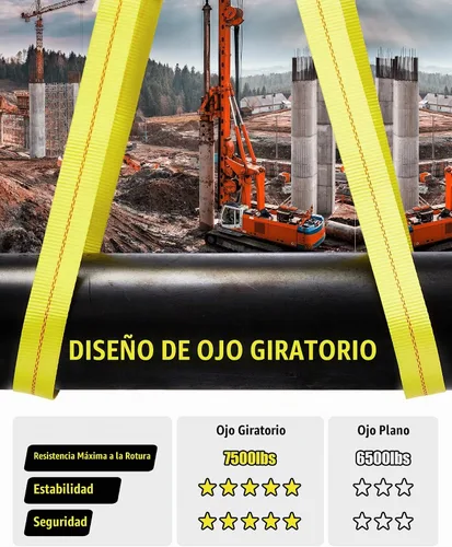 Vista 2 de 4 piezas de eslinga de elevación con ojo torcido y resistencia UV, Lucky Straps, 1.8 m x 0.05 m de eslingas de elevación para grúa, 6800 kg