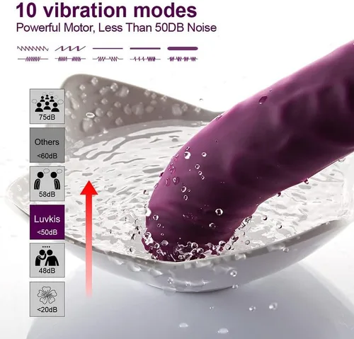 Vista 2 de Vibrador realista recargable para mujeres, estimulación del punto G y del clítoris con 10 modos de vibración, juguete sexual para adultos