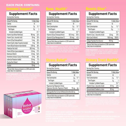 Vista 2 de Paquete de gomitas multivitamínicas diarias para mujeres, suministro para 14 días con biotina y colágeno, magnesio + Ashwagandha, arándano