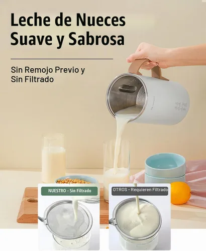 Vista 6 de MOKKOM Máquina automática de leche de nuez de 20 onzas para leche de soja casera a base de plantas, avena, soja, bebidas sin lácteos, máquina Blanco