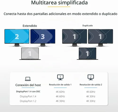 Vista 4 de StarTech DP a Dual HDMI MST HUB – Dual HDMI 4K 60Hz – Adaptador
