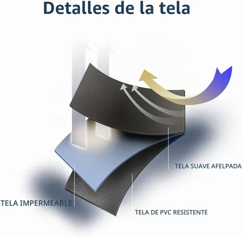 Vista 4 de Colchón de aire para automóvil, cama inflable para campamento compatible con Tesla modelo Y, cama de aire flocada gruesa para maletero, asiento