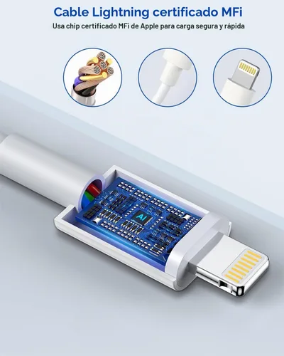 Vista 5 de Cargador rápido para iPhone, Cargador rápido para Phone 14 13 12 11 USB C de pared con 2 cables de carga rápida de 6 pies compatible con iPhone
