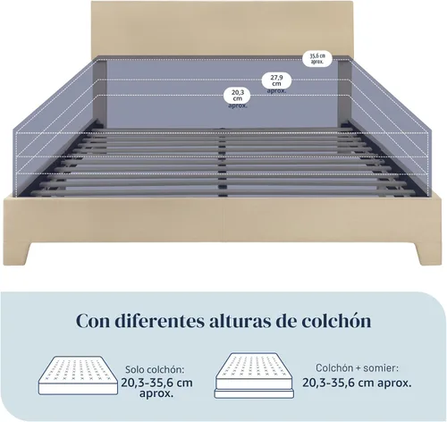 Vista 5 de Allewie Base de cama tamaño matrimonial con cabecera ajustable, cama tapizada con plataforma y listones de madera, base de colchón resistente,