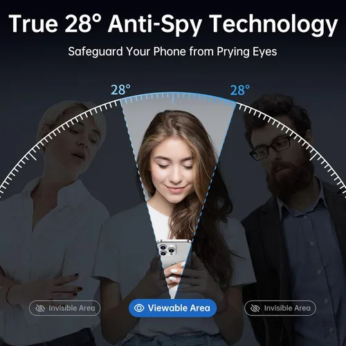 Vista 3 de SYNCWIRE Protector de pantalla de privacidad para iPhone 14 Pro de 6.1 pulgadas, paquete de 2 unidades, irrompible, antiespía, protector de vidrio