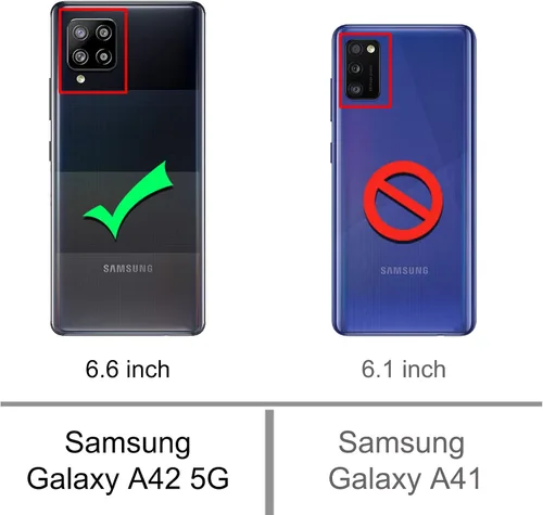 Vista 2 de Osophter Para Galaxy A42 5G Case Samsung M42 5G Caso Absorción de Golpes Flexible TPU Caucho Protector Teléfono Celular Cubierta para Samsung Galaxy