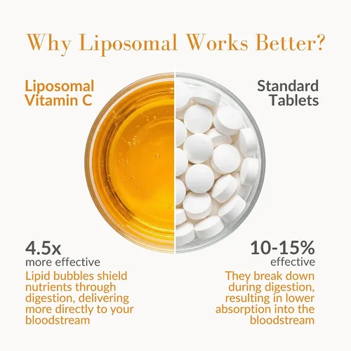 Vista 6 de Aurora Nutrascience Vitamina C liposomal de 1,000mg de alta absorción – Suplemento de apoyo inmune para estilos de vida activos, antioxidante