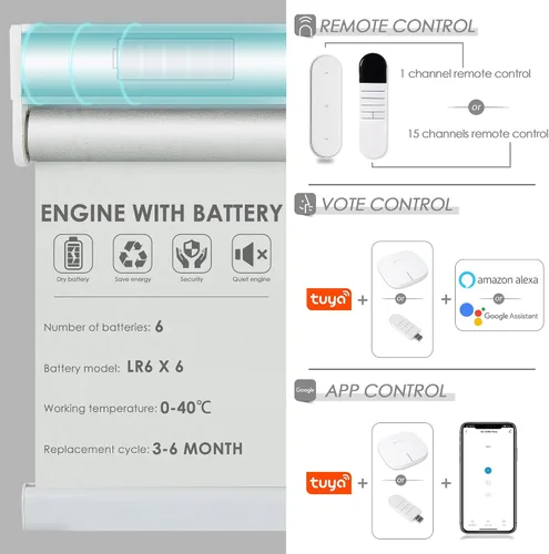 Vista 8 de Allesin Convertidor USB para persianas motorizadas, compatible con la aplicación Tuya, Alexa, Google Assistant