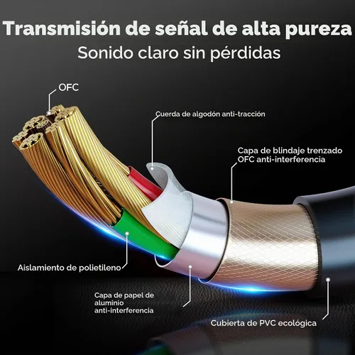 Vista 2 de Cables XLR 25FT/8M 2 paquetes, Cable de Micrófono Balanceado Premium de Servicio Pesado con Conector de Cordón de Micrófono XLR Macho a Hembra de 3