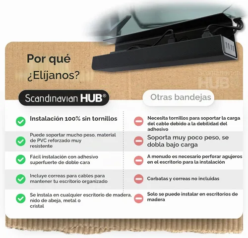 Vista 7 de Bandeja de gestión de cables debajo del escritorio sin tornillos - Instalación autoadhesiva, gestión de cables, bandeja de cables, organizador